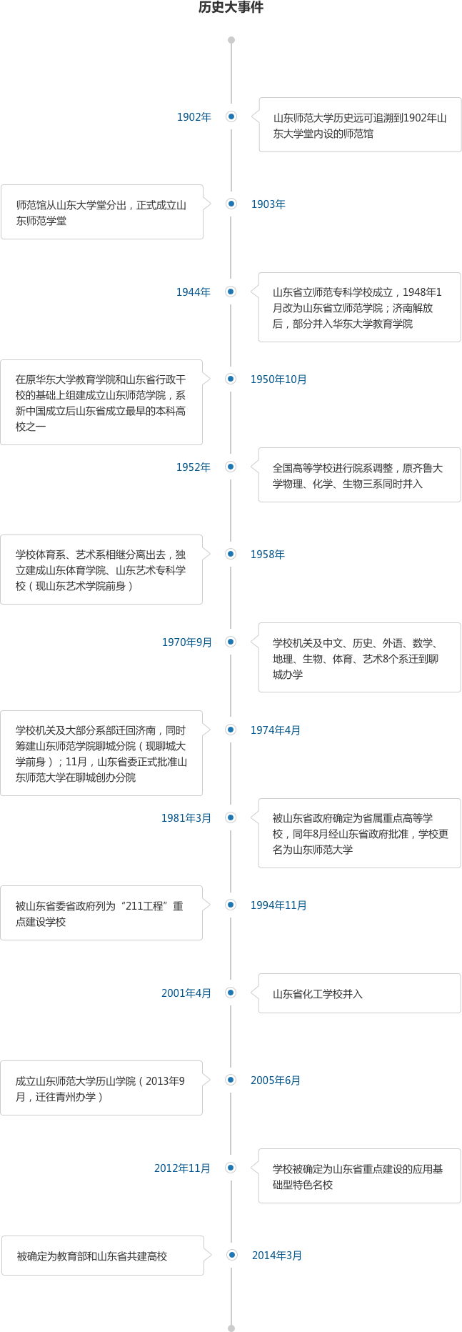 世界杯博彩官网