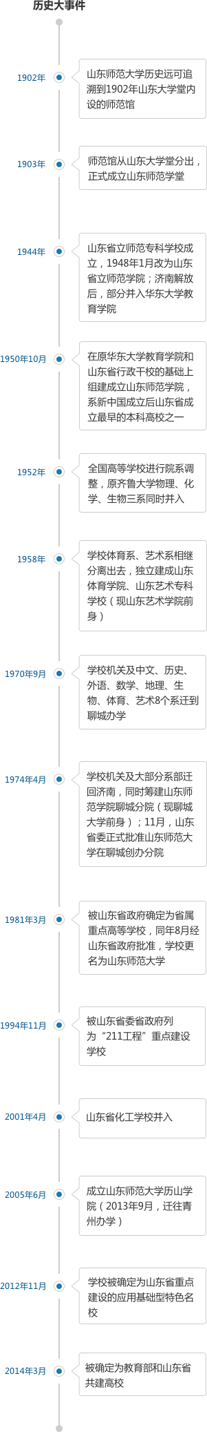 世界杯博彩官网